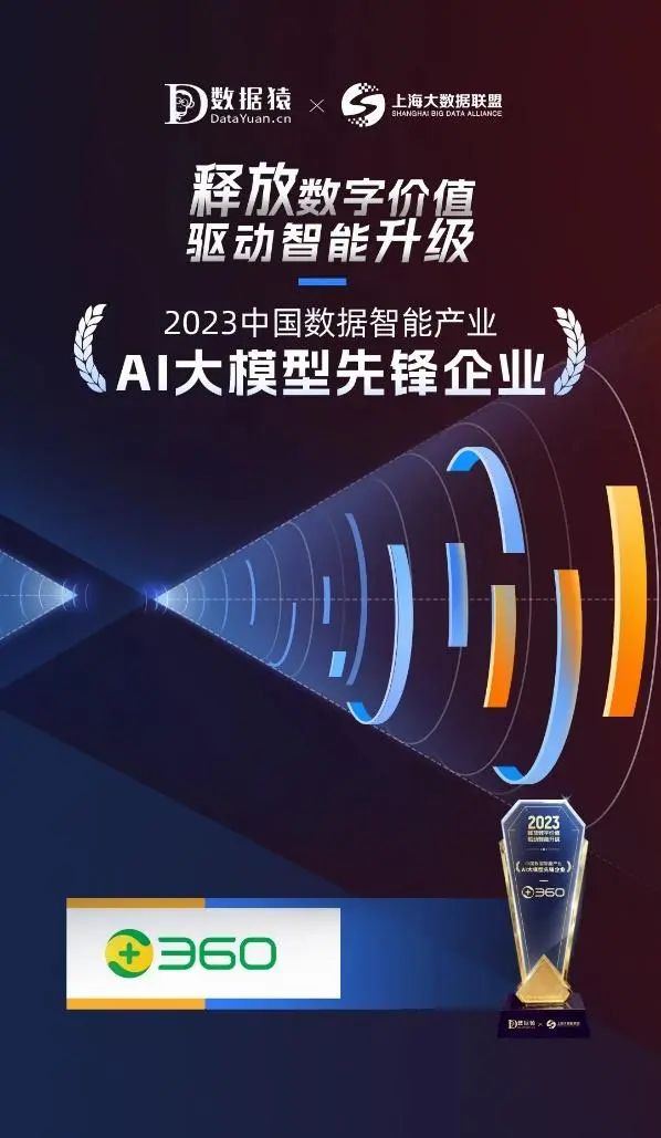 360集团凭借360智脑荣获“中国数据智能产业AI大模型先锋企业”奖项